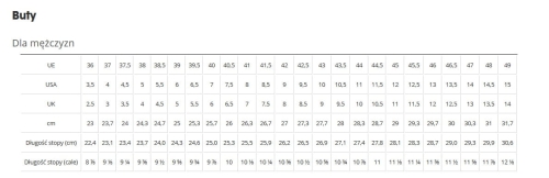 buty Bontrager długość wkładki.jpg