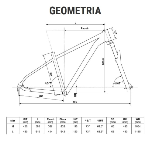 vanity geo.jpg