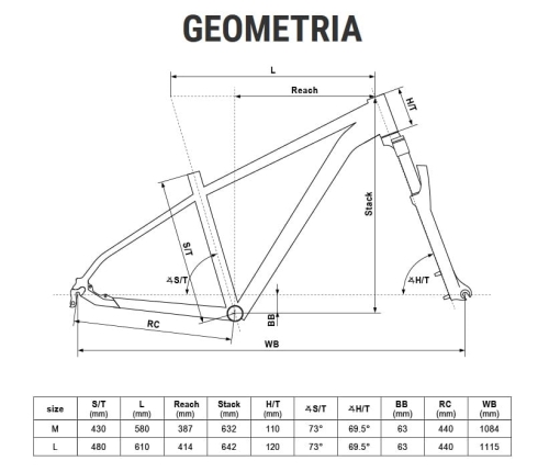 vanity geo.jpg