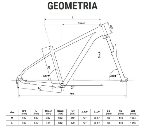 vanity geo.jpg