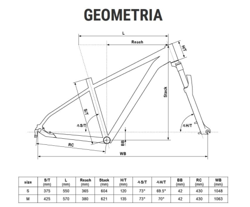 vanity geo.jpg