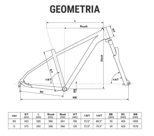 vanity geo.jpg