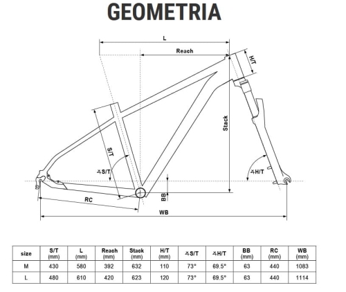 vanity geo.jpg