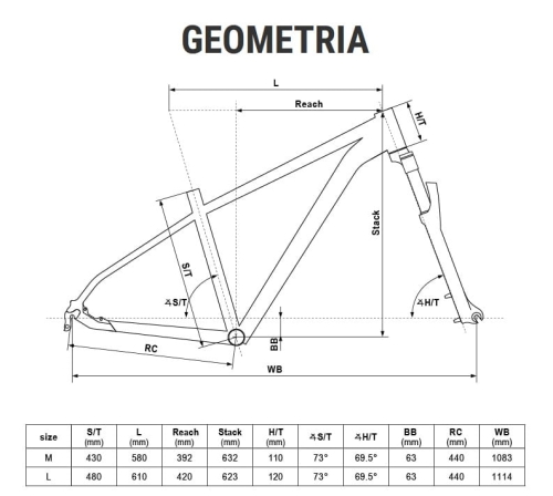 vanity geo.jpg
