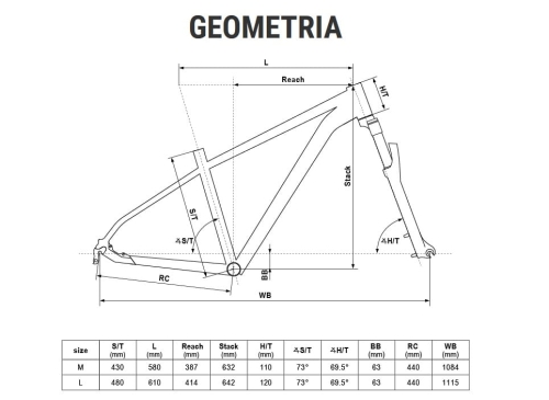 vanity geo.jpg