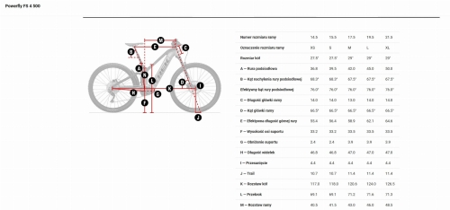 powerfly fs 4 geometria.jpg