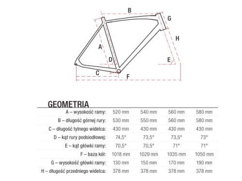 Romet Boreas 1 Lite 2023 geometria ramy.jpg