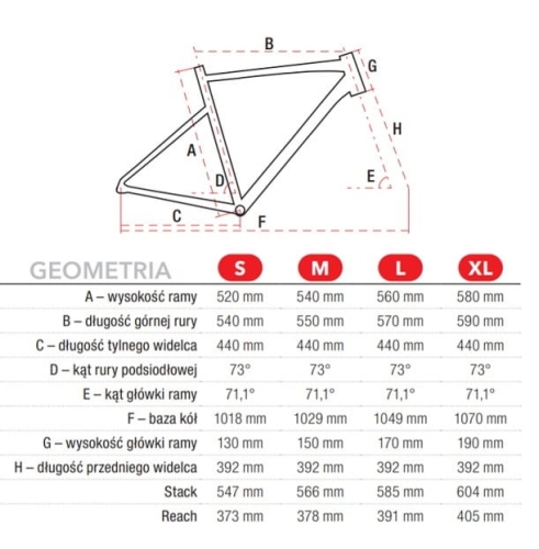 Romet Boreas 2 GEOMETRIA RAMY.jpg