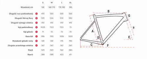 Geometria huragan.jpg