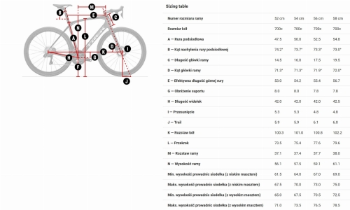 Domane sl 7 geometria 1.jpg