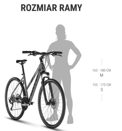 kellys clea rozmiar ramy.jpg