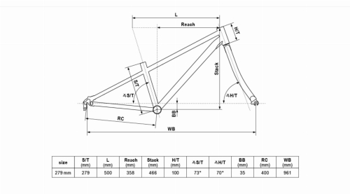 kiter 30 geometria.jpg