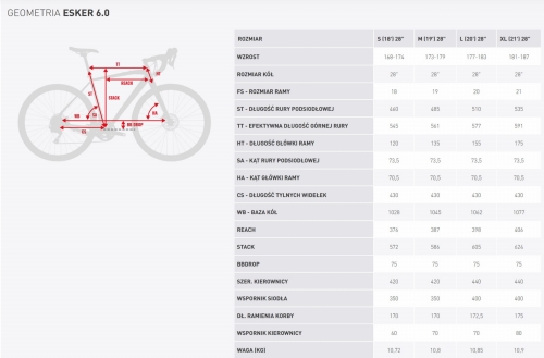 geometria esker 6.0.jpg