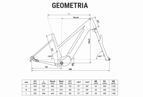 kELLYS E-CRISTY 30 2022 GREY GEOMETRIA.jpg