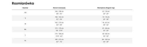 Madone SL rozmiarówka.jpg