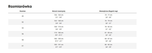 Checkpoint ALR 3 rozmiarówka.jpg