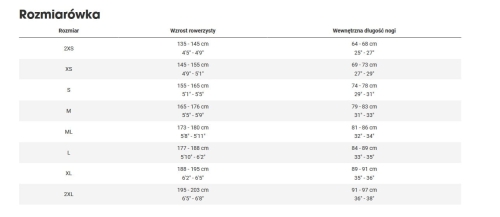 Trek Marlin rozmiarówka.jpg