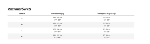 trek verve damski rozmiarówka.jpg