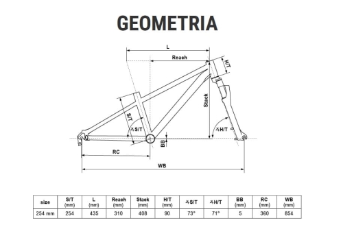 lumi 50 geometria.jpg