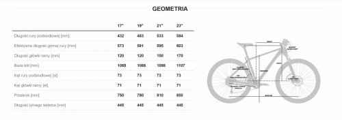 geometria viper gts.jpg