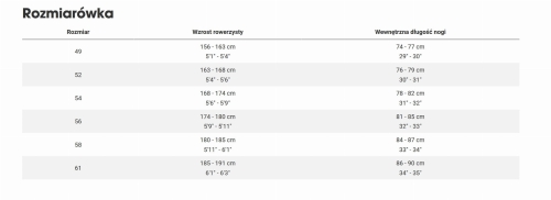 checkpoint rozmiarówka.jpg