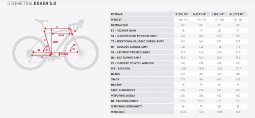esker 5.0 geometria.jpg