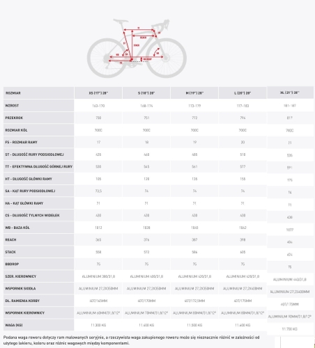 Esker 5.0 6.0 geometria1.jpg