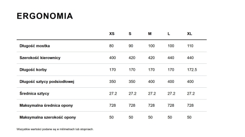ergonomia nuroad c62.jpg