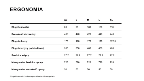ergonomia nuroad c62.jpg