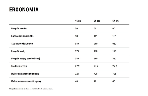 CUBE 162501 Kathmandu ONe ergonomia.jpg