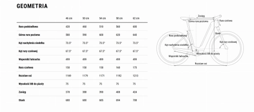 CUBE 110212 Nuride Hybrid Pro 800 easy entry geometria.jpg