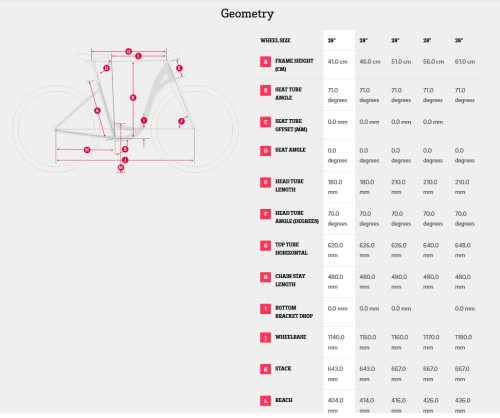 Tria 10 geometria.png