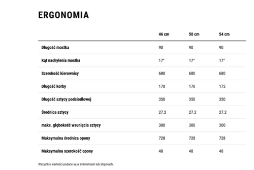 ergonomia touring one.jpg