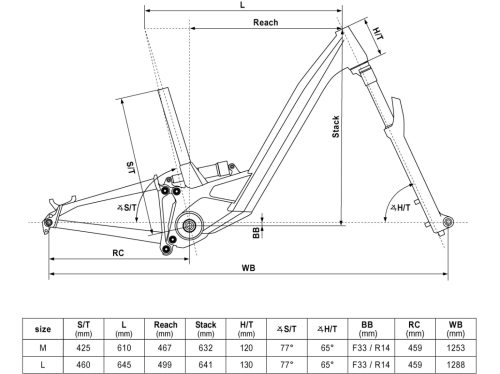 10999_86085_geo_2026_ebike_theos_rse_ml.jpg