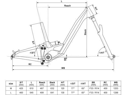 10999_86085_geo_2026_ebike_theos_rse_ml.jpg