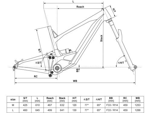 geo_2026_ebike_theos_rsx_ml.jpg