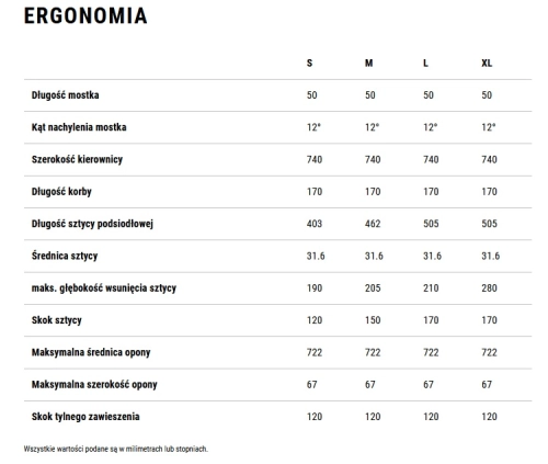 stereo-hybrid-one22-pro-ergonomia.jpg