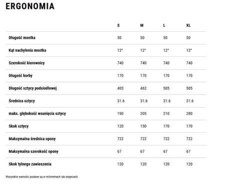 stereo-hybrid-one22-slx-ergonomia.jpg