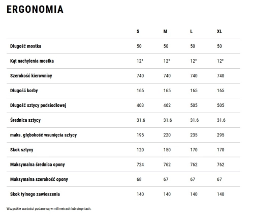 stereo-hybrid-one44-pro-ergonomia.jpg