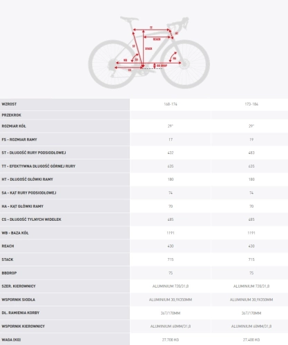 kross-solar-boost-2-0-suv-geometria.jpg