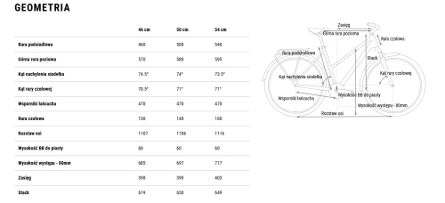 cube-nature-pro-fe-trapeze-geometria.jpg