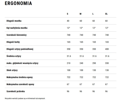 cube-reaction-hybrid-performance-damski-ergonomia.jpg