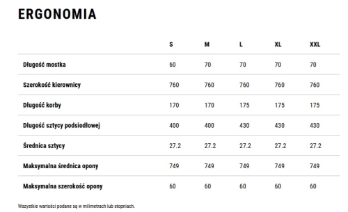 cube-reaction-c62-race-ergonomia.jpg