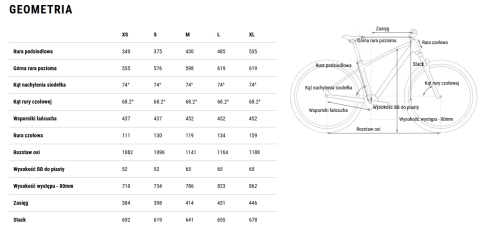 cube-aim-slx-fe-geometria.jpg