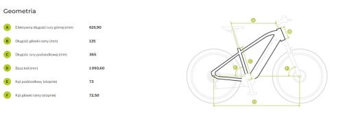 ecobike-rhino-geometria.jpg