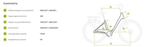 ecobike-x-city-geometria.jpg